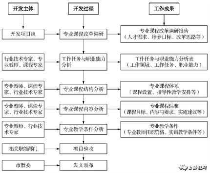 微信图片_20211022144422.jpg 微信图片_20211022144422.jpg
