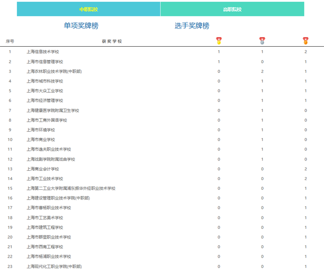 微信图片_20230915165938_1.png 微信图片_20230915165938_1.png