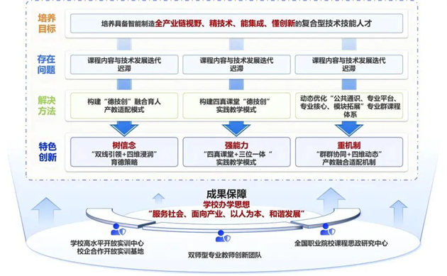 微信图片_2026-07-17_153344_513.png