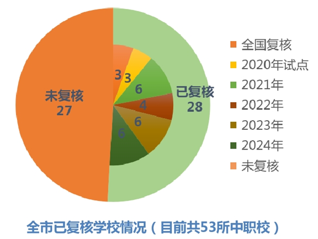 微信图片_20240805172009.png 微信图片_20240805172009.png