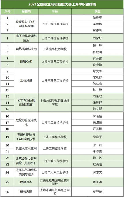 微信图片_20211029153522.jpg 微信图片_20211029153522.jpg