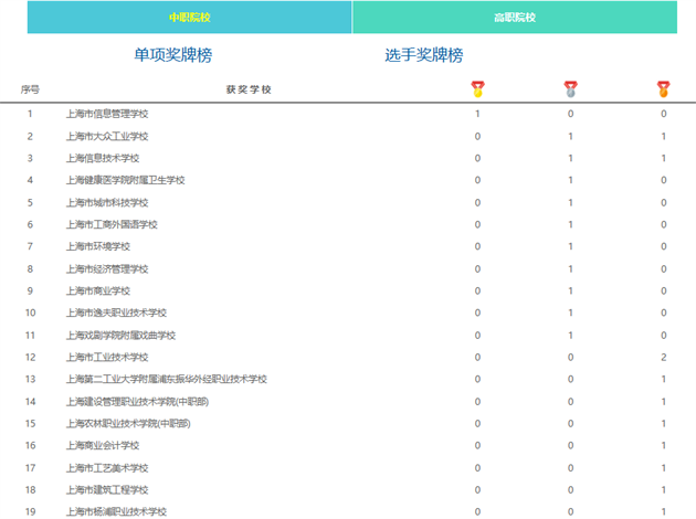 微信图片_20230914154651_6.png 微信图片_20230914154651_6.png