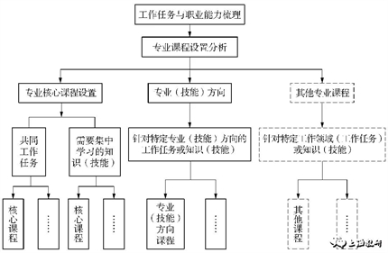 微信图片_20211022144431.jpg 微信图片_20211022144431.jpg