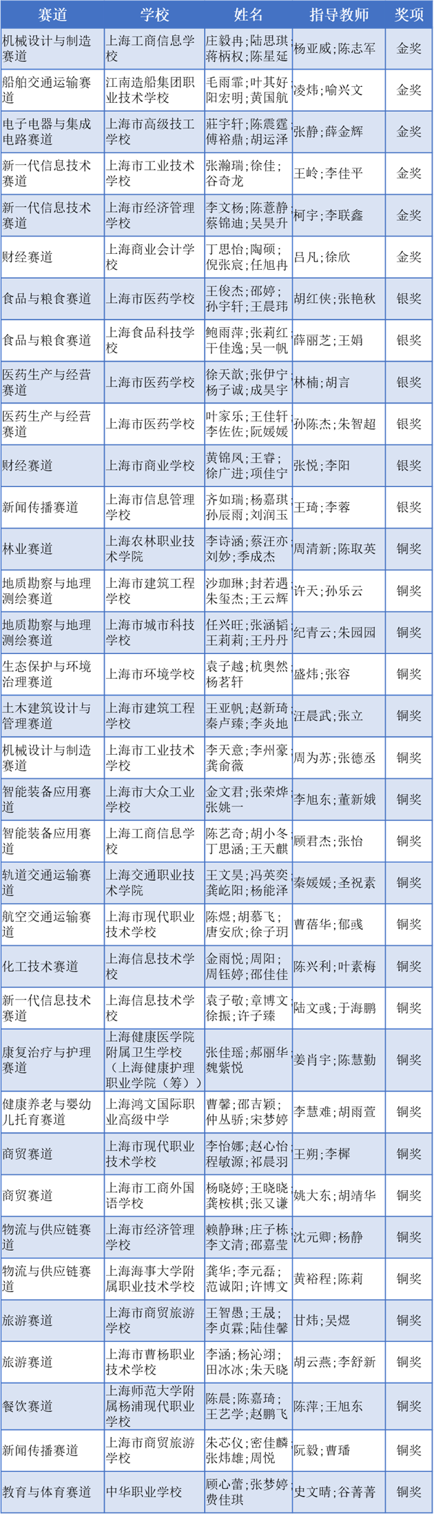 微信图片_2026-04-10_091559_562.png