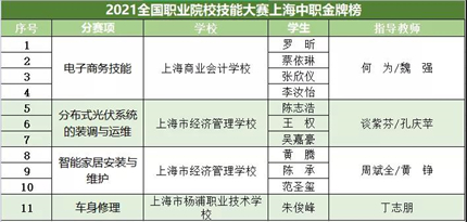 微信图片_20211029153519.jpg 微信图片_20211029153519.jpg