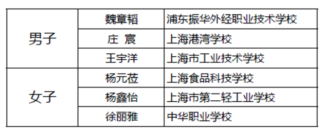 640 (3).png 640 (3).png