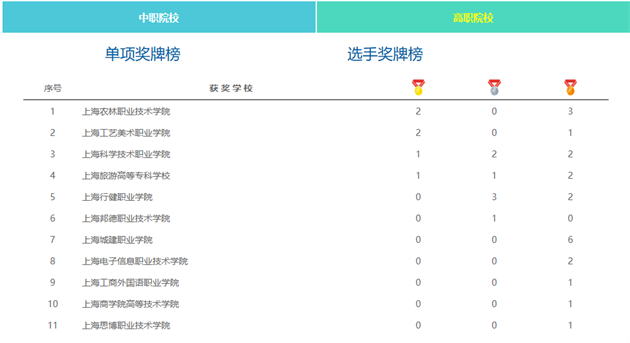 微信图片_20230915165938.png 微信图片_20230915165938.png