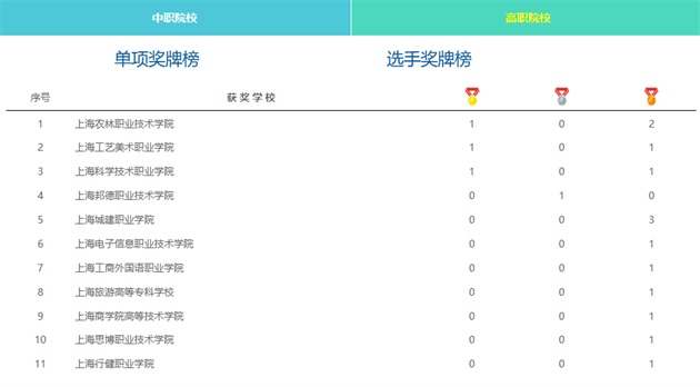 微信图片_20230914154651_5.png 微信图片_20230914154651_5.png