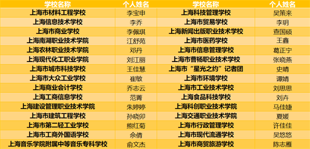 微信图片_20240118110405.png 微信图片_20240118110405.png